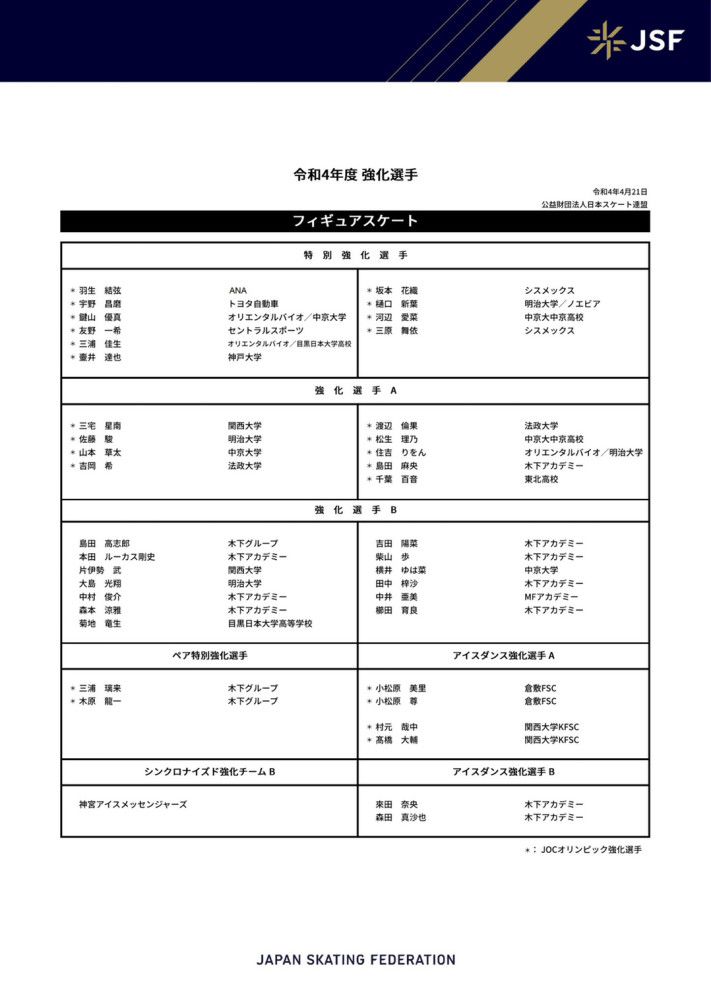 鬼冢龙二大声呵道：我们文京暴走团有五百人。